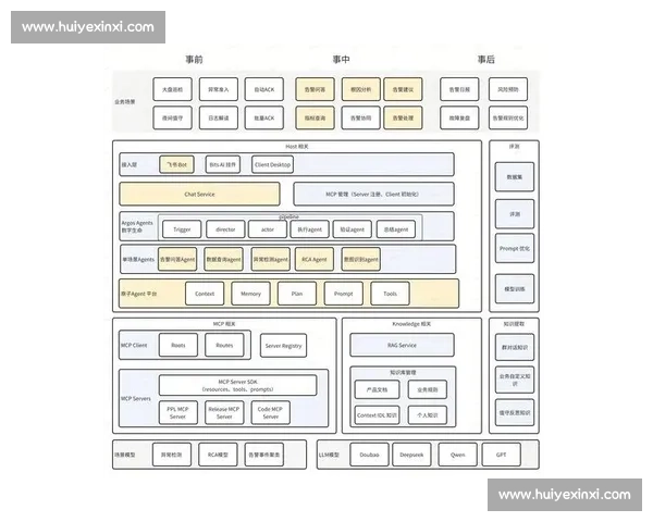 以临场指挥为核心提升应急管理效能的策略与实践探索
